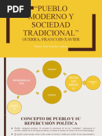 Pueblo Moderno y Sociedad Tradicional