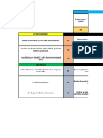 MATRIZ FODA Katrocs