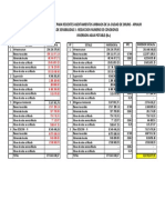 ANALISIS DE SENSIBILIDAD 3 REDUCCION N CONEX TESA FINAL APRAUR HDPE 1.pdf