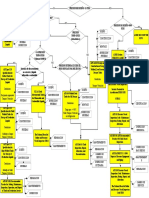 Estandares de Diseño para Recipientes PDF