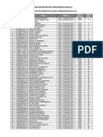 kemenkumham maluku.pdf