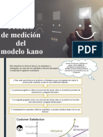 Proceso de Medicion Modelo Kano