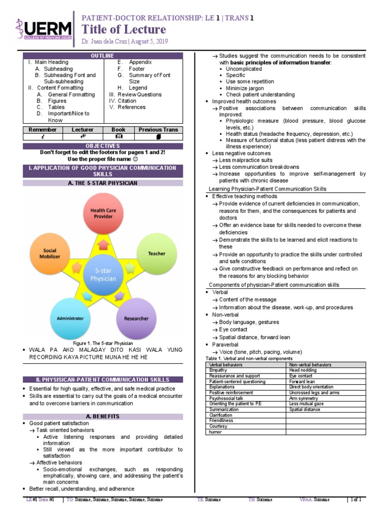 Physician-Patient Communication Skills | PDF | Nonverbal Communication ...