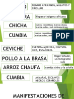 MANIFESTACIONES DE LA DIVERSIDAD CULTURAL EN EL PERU