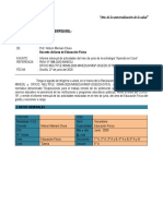 MODELO DE INFORME MES JUNIO SEGUN OFICIO MÚLTIPLE 00049-MINEDU_VMGP-DIGEDD-DITEN.pdf
