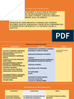 DIAPOSITIVAS ELABORACIÓN DEL PROYECTO 2019 (2020-2022) (1).pdf