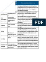 API 2 - Desarrollo Emprendedor. SILO XXI