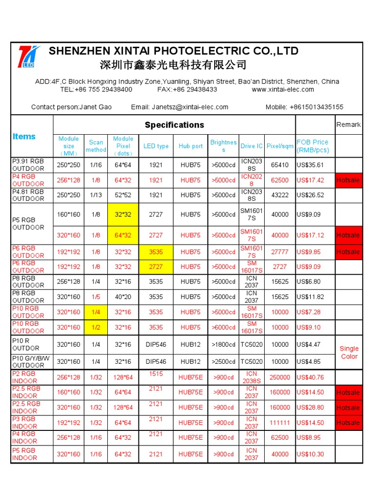 LED Display Modules Price List | PDF
