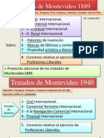 DIP Fuentes - PDF Versión 1