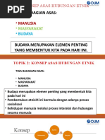 Topic 2 Konsep Asas Hubungan Etnik Pdf