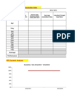 P3 - SRV - Resolution Rate