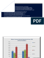 2.4 Consumo y Demanda