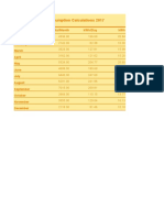 1593499713349_Units Consumption Calculation