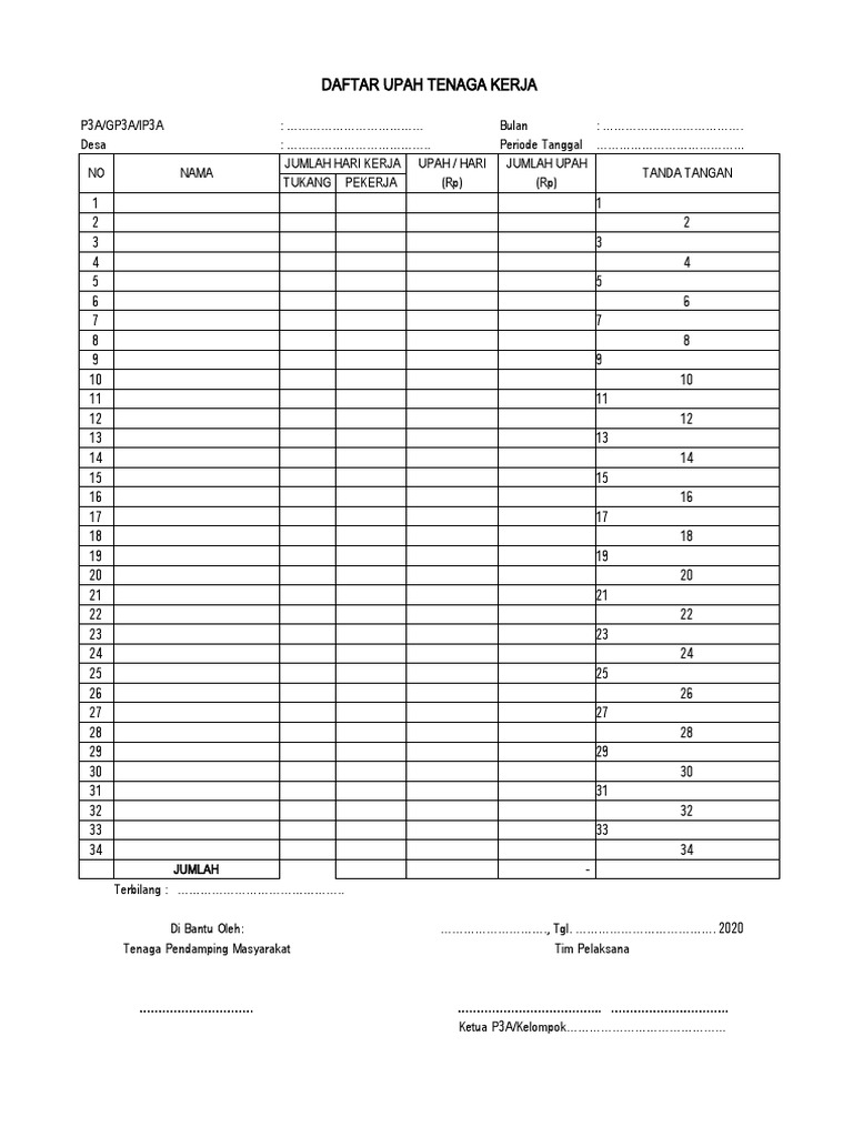 Format Daftar Upah Tenaga Kerja | PDF
