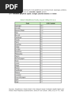 glutathione food chart Glutathione-Rich Fruits and Vegetables | PDF | Fruit