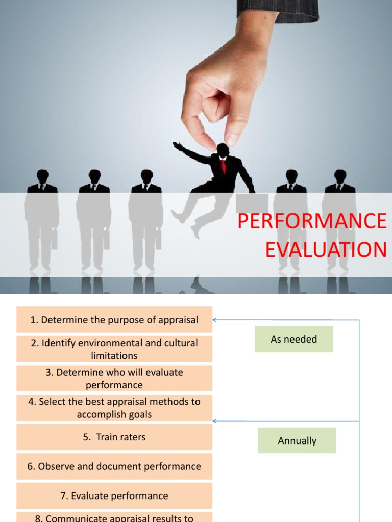 Performance Appraisal Process Overview | PDF | Performance Appraisal ...