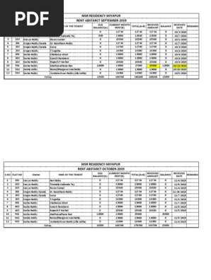 Miyapur Rent Statement