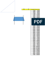 Proyecto Hidrología (gráficos área y volumen) grupo I