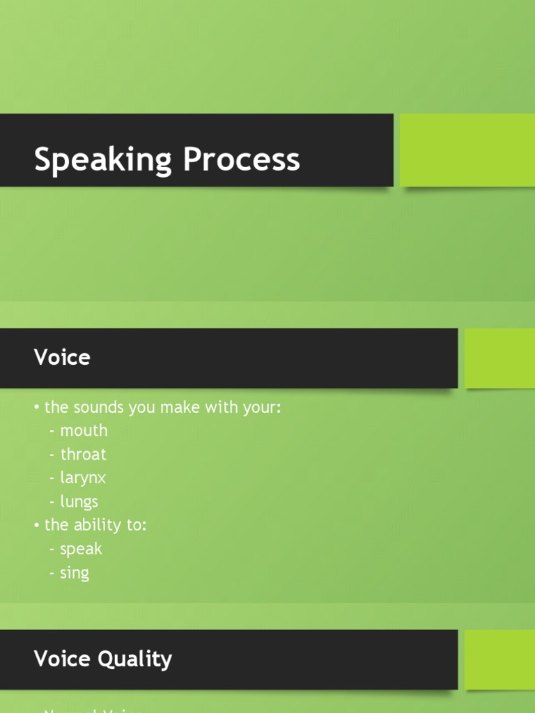 What Is Speaking Process | Models of Communication – IVNOJ