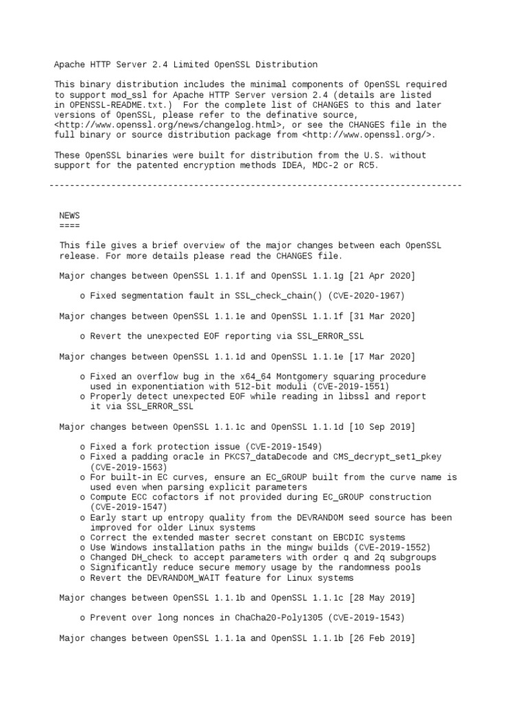 Openssl News | PDF | Transport Layer Security | Cryptography