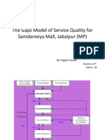 The Gaps Model of Service Quality For Samdareeya Mall, Jabalpur (MP)