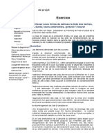 2-Gestion de Projet - Exercice