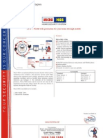 Micro HSS - Home Security System with Global SMS Alerts