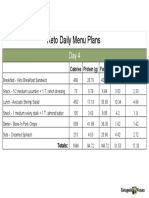 Keto Daily Menu Plans: Calories Protein (G) Fat (G) Carbs (G) Net Carbs (G)