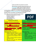 Boli Moleculare Prin Deficite Ale Proteinelor de Structură