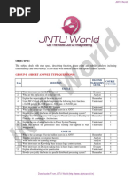 Neural Networks and Fuzzy Logic QB PDF