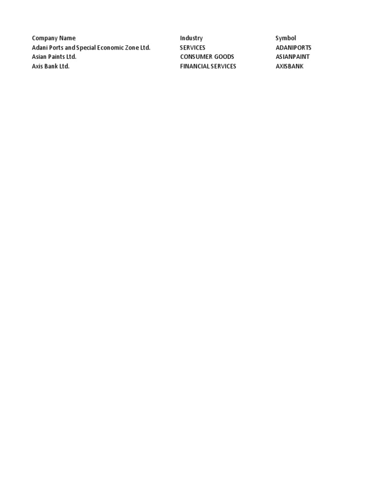Nifty 50 List PDF
