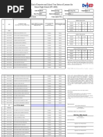 Answer Sheet Sample For Shading | PDF | Tests | Student Assessment And ...