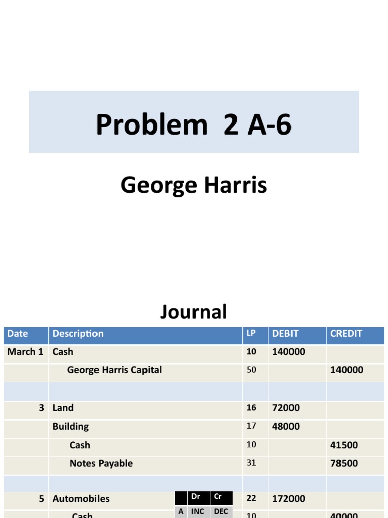 Lec 5 B Problem Journal 2 A-6 | PDF | Debits And Credits | Corporate Jargon