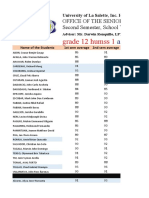 overall  list of with Honors 12HUMSS1