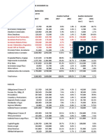 Taller I Análisis Vertical y Horizontal Finanzas I UCentral Final