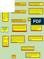 Mapa Concurso Mercatil 