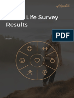 Better Life Survey Results