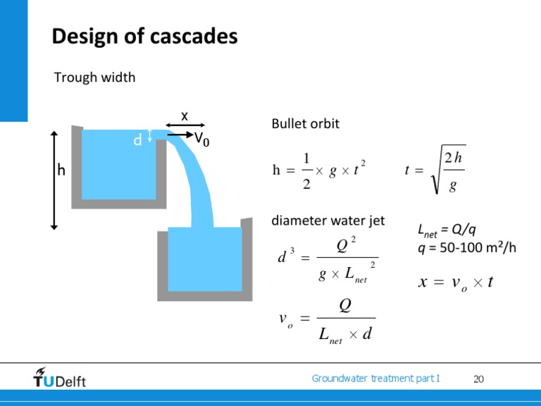 Groundwater Treatment Design Basics | PDF