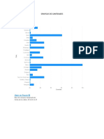 Graficos en Power BI