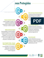 JJLj5f30v3qISBUH - PgyL23rsdP49vSW-Áreas Protegidas