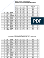 TURIZMOLOGIJA PRELIMINARNA Rang Lista UPIS 20 21