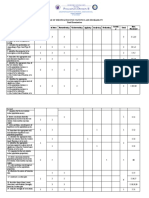 G11 2ND Sem Quarter2 Tos Statistics