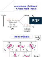 Bonding in complexes explained by Crystal Field Theory