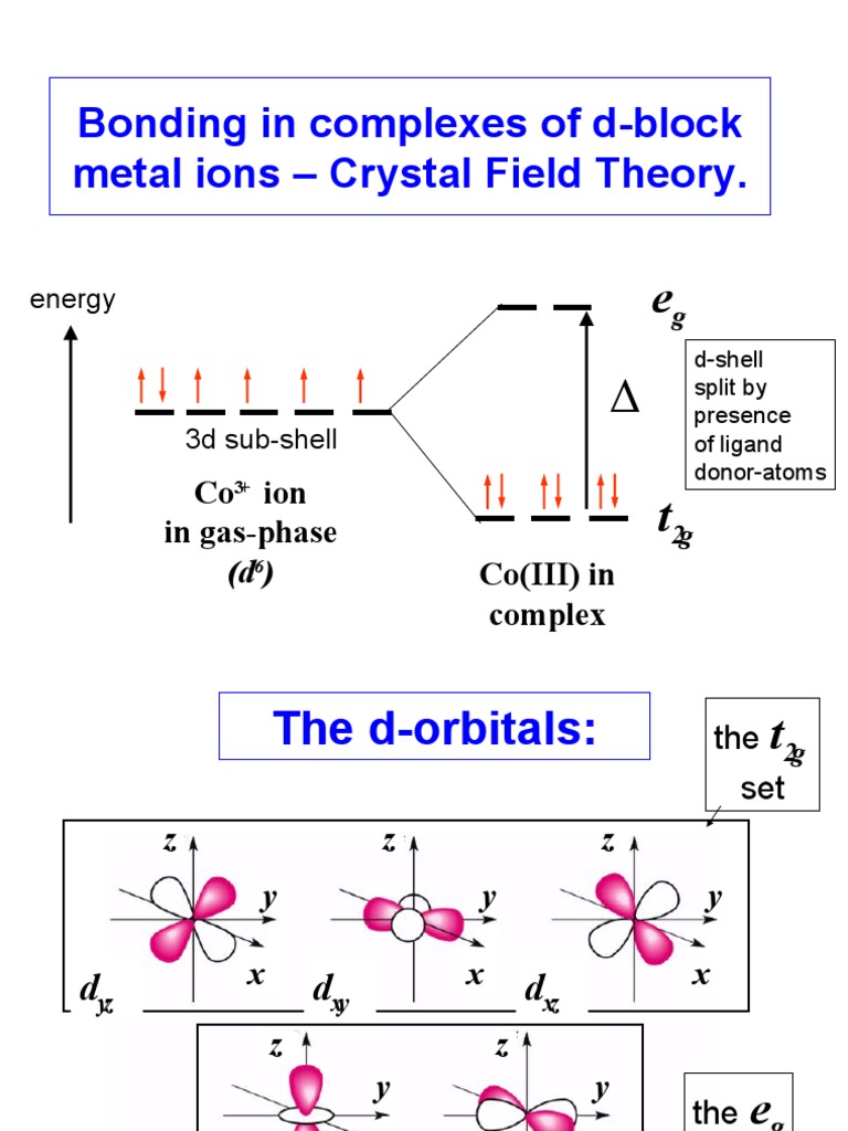 High and Low Spin Complexes in Crystal Field Theory | PDF ...