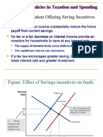 Policy 1:: Taxation Offering Saving Incentives