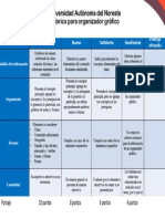 RÃºbrica organizador grÃ¡fico