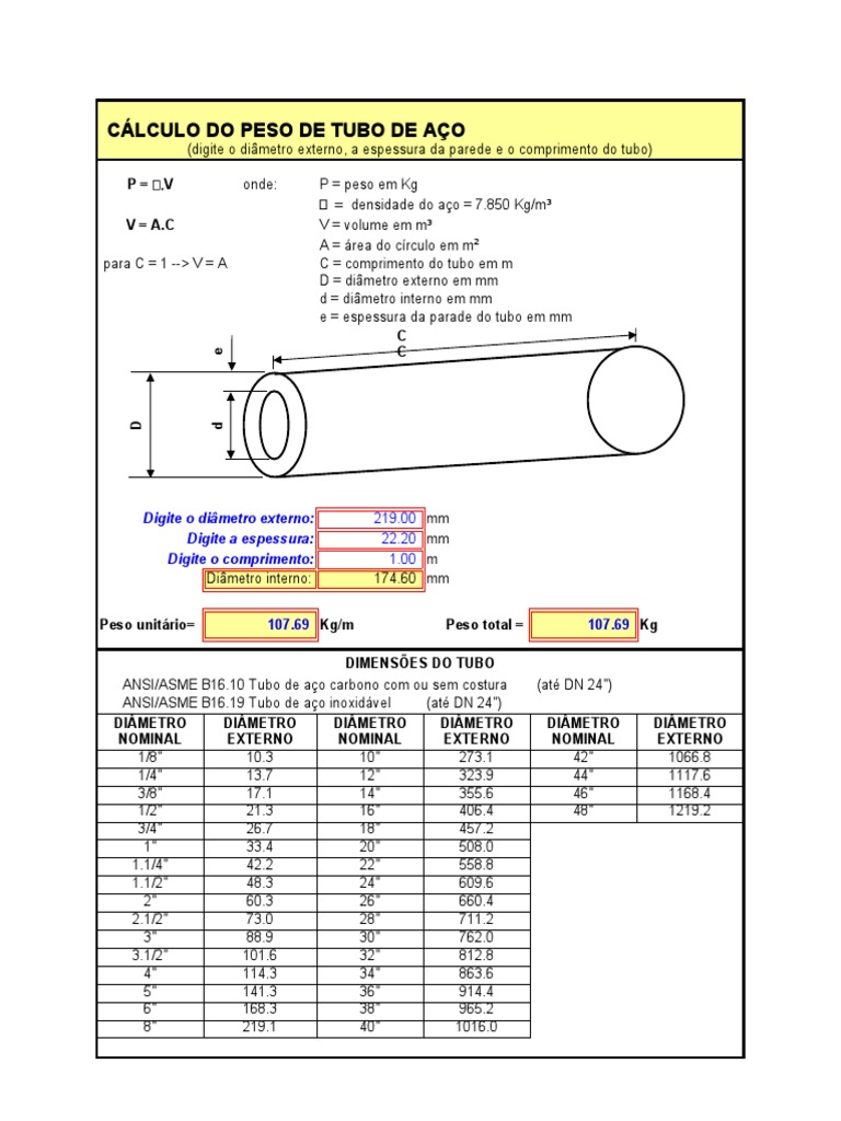 BOM-Calculo Do Peso de Tubo e Chapas | PDF | Duração | Aço