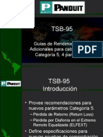 TSB95