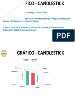 2 CANDLESTICK.pdf