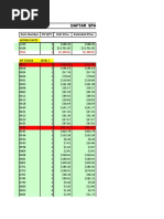 Level I Parts Ptd's Hci Edit